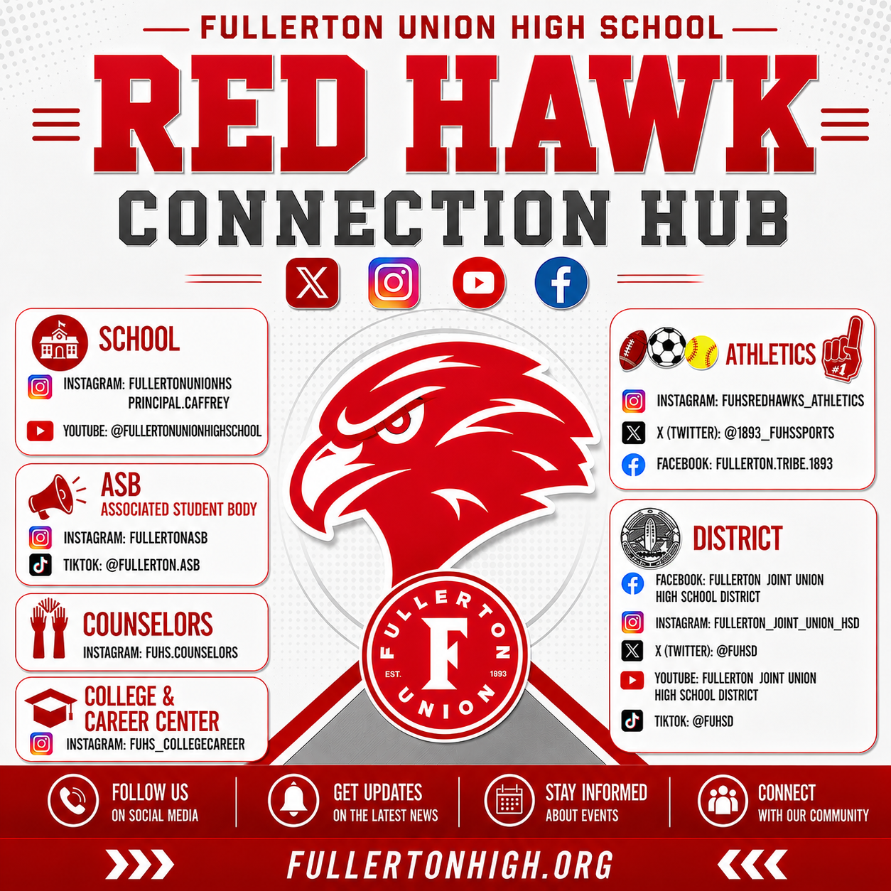 FUHS CONNECTION HUB