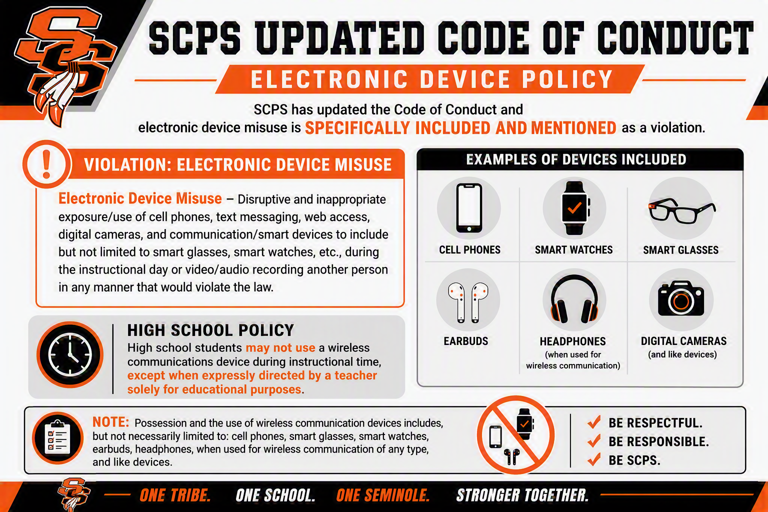 Updated Electronic Device Policy