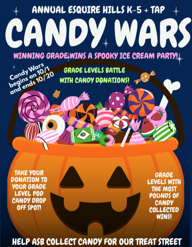 EH Annual Candy Wars