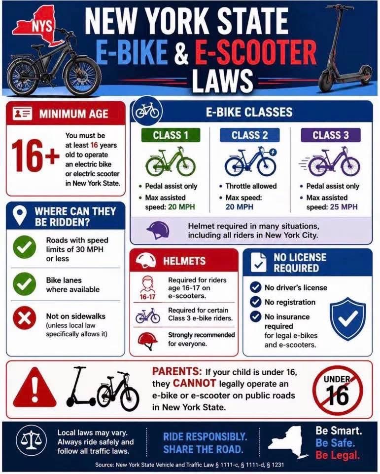 E-Bikes & Scooter Safety Notice
