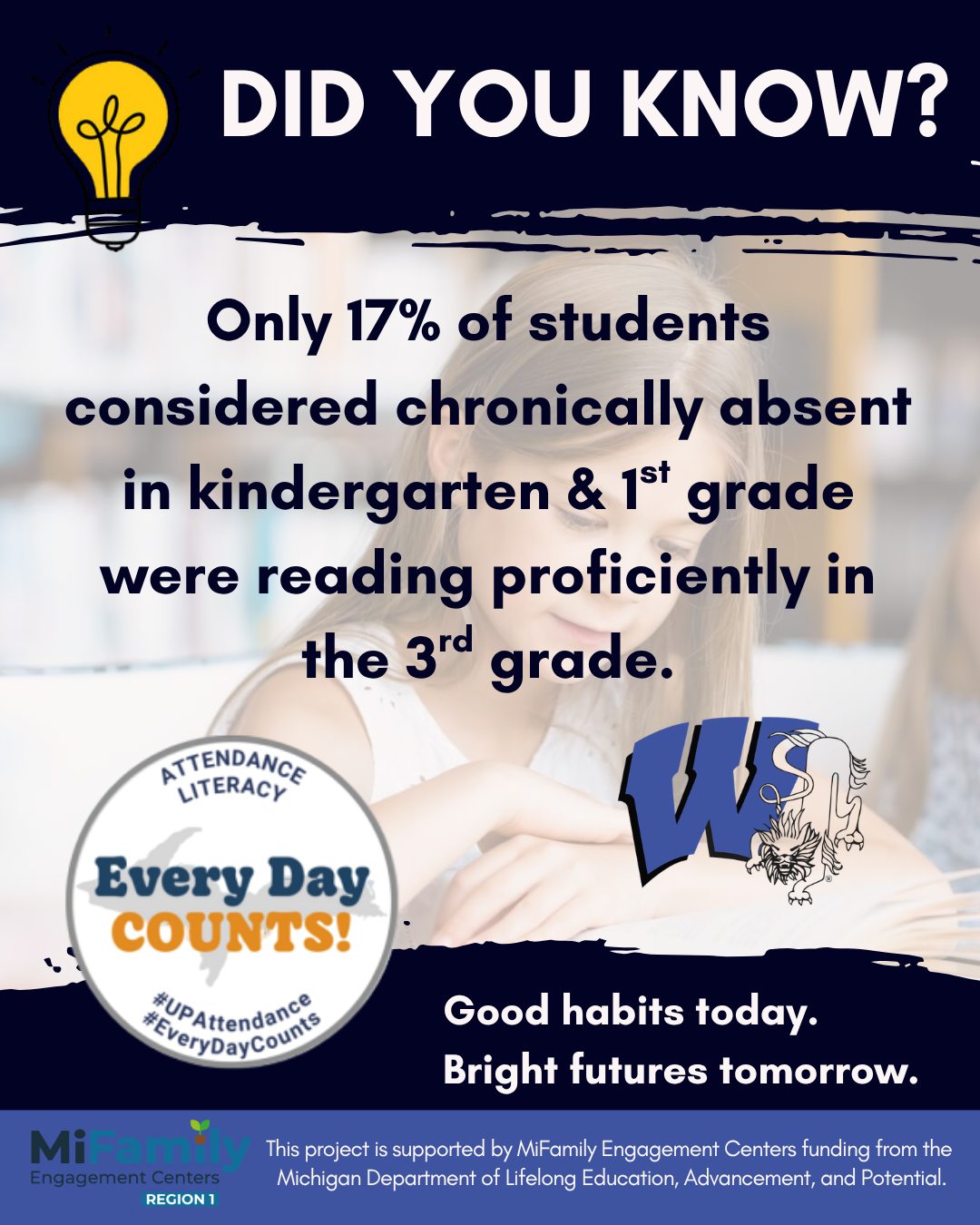 Good habits today = Bright future ahead!