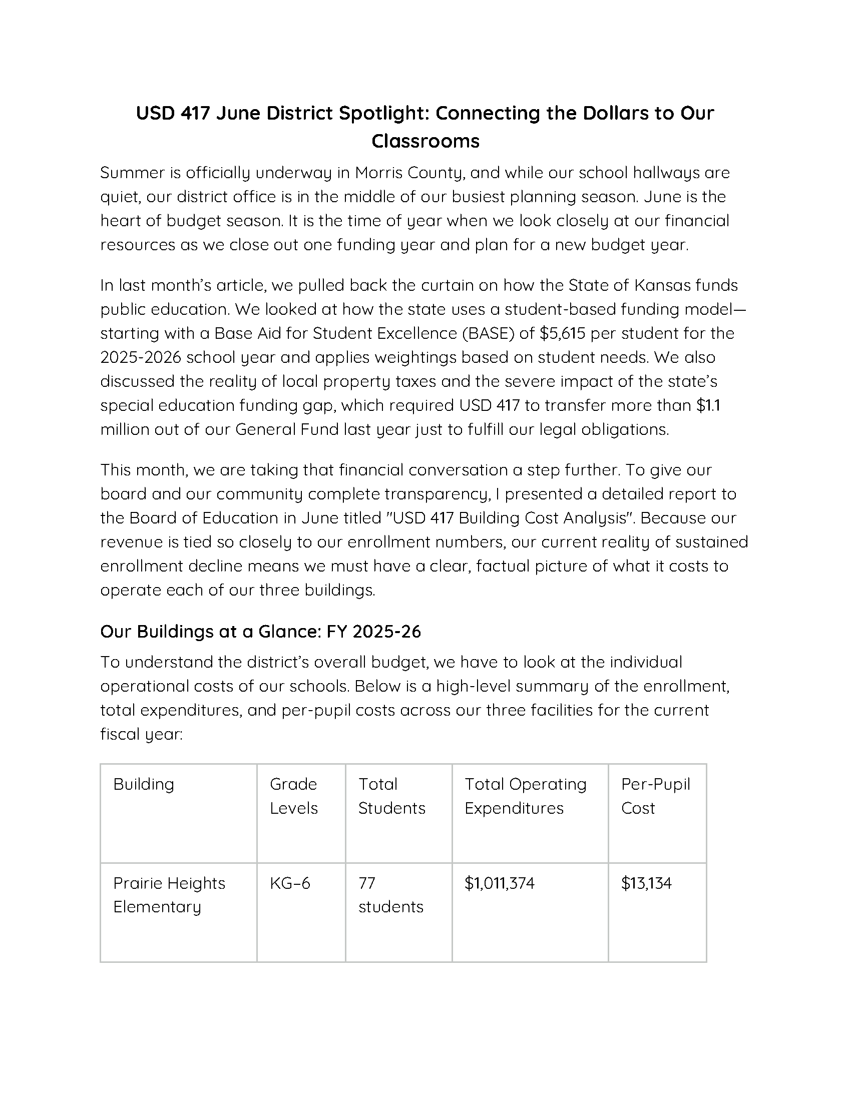 USD 417 June District Spotlight