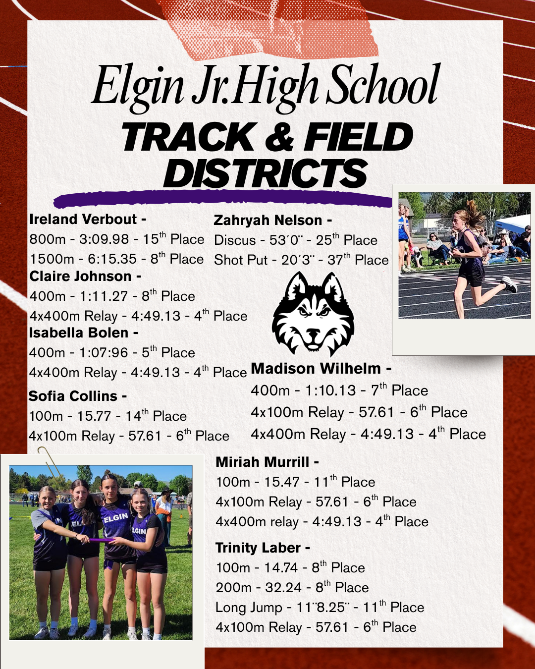 Jr. High Track & Field Districts