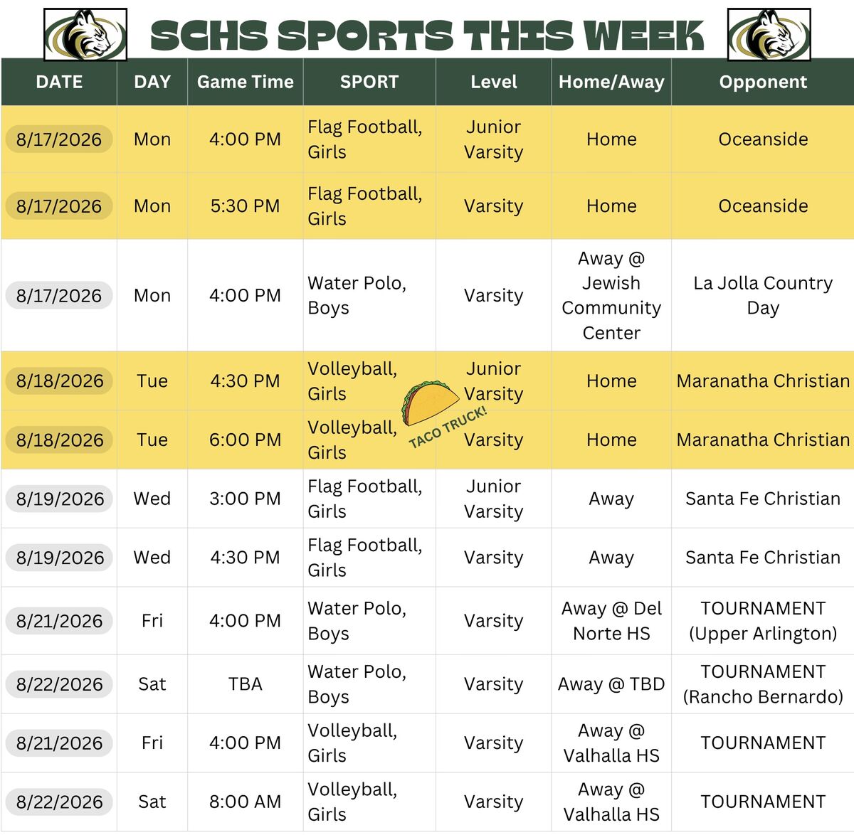 SCHS SPORTS THIS WEEK