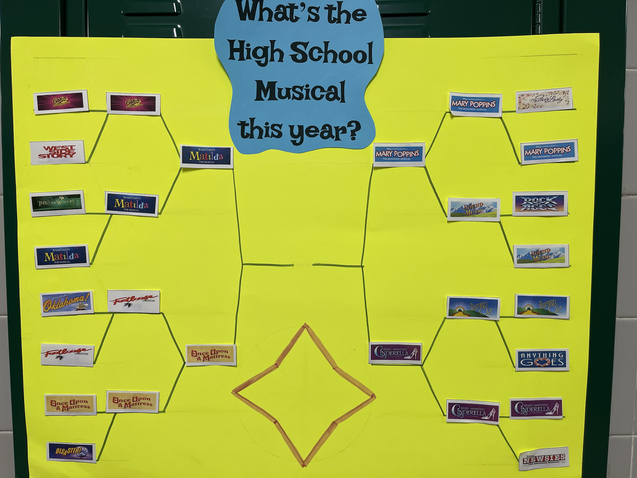 Spring Musical Reveal: Round 2 winners announced 