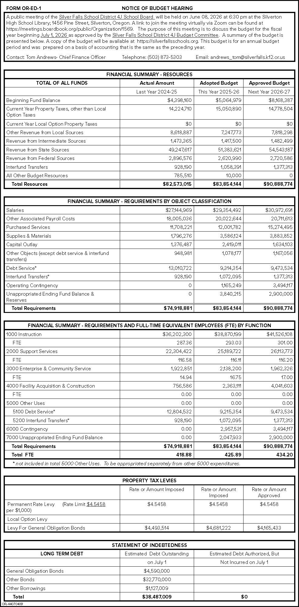 SFSD Notice of Budget Hearing