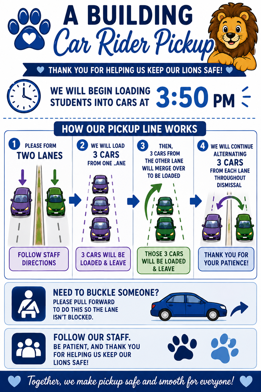 A graphic explaining the car rider pickup process, starting with forming two lanes and ending with alternating cars from each lane.