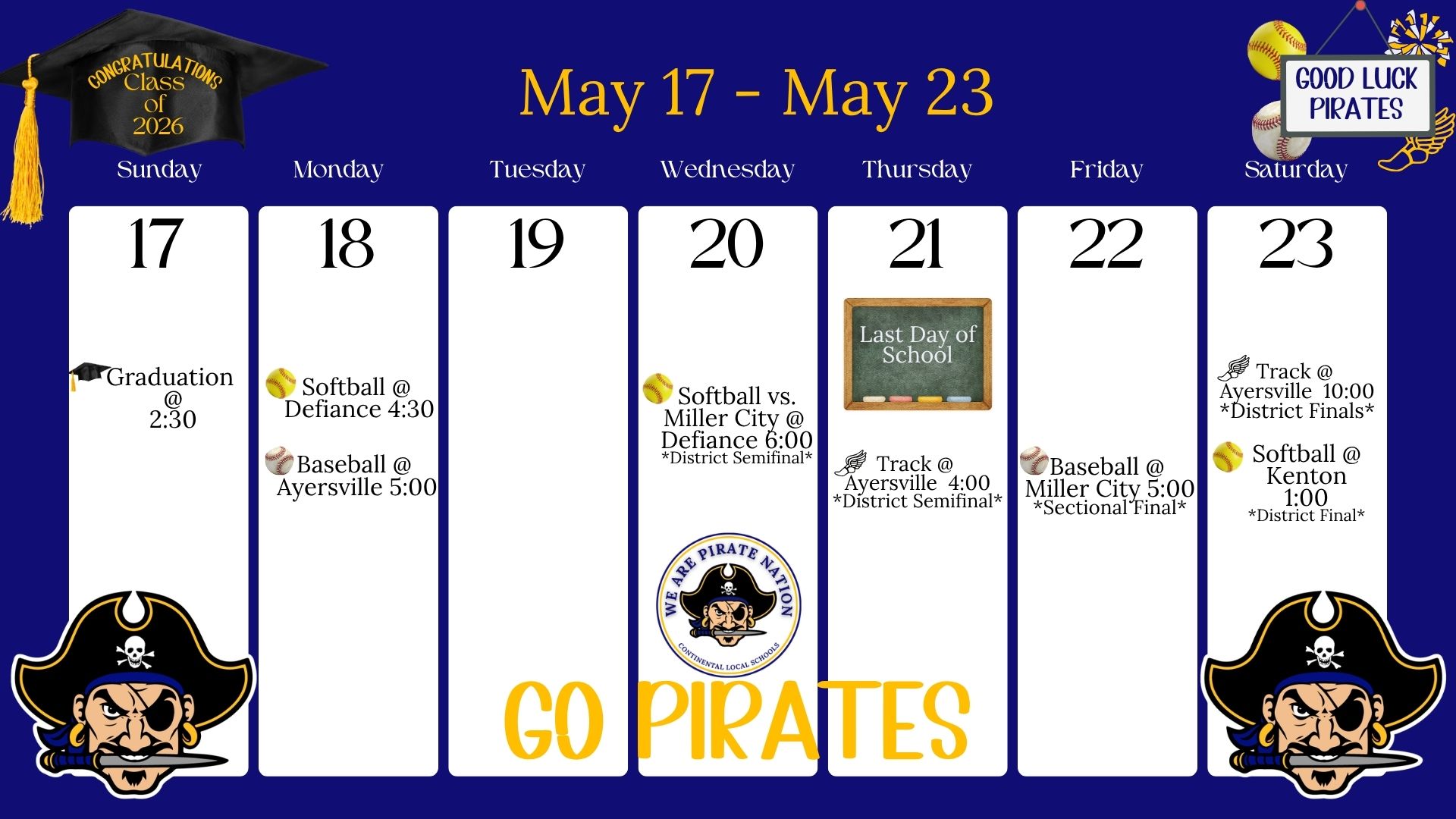 Pirates in Action