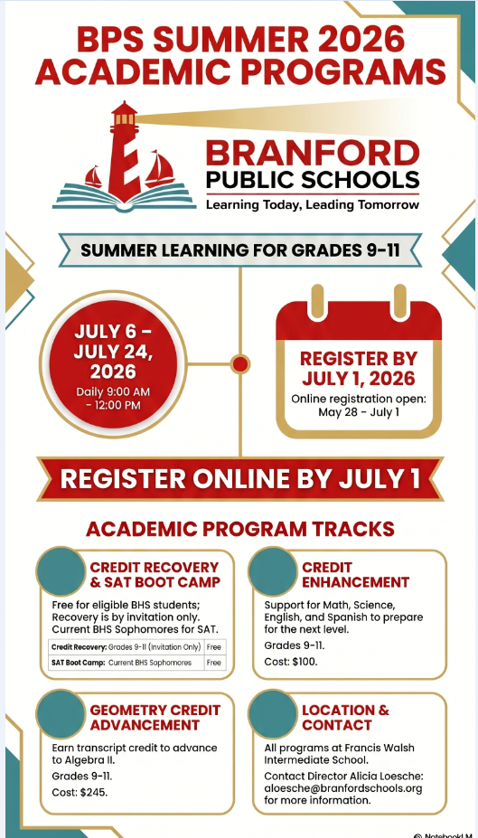 BPS Summer Program Details