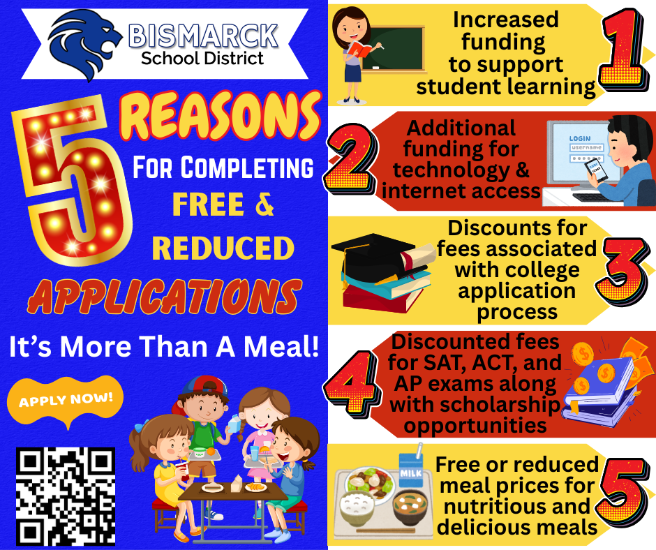 Important School Lunch Form Update