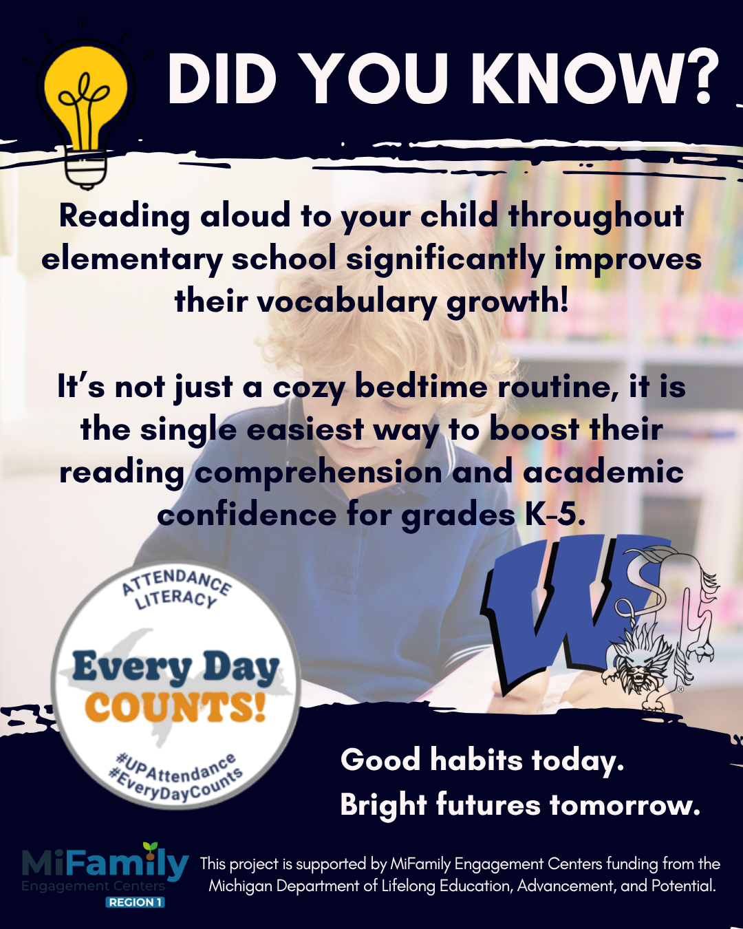 Attendance Matters!