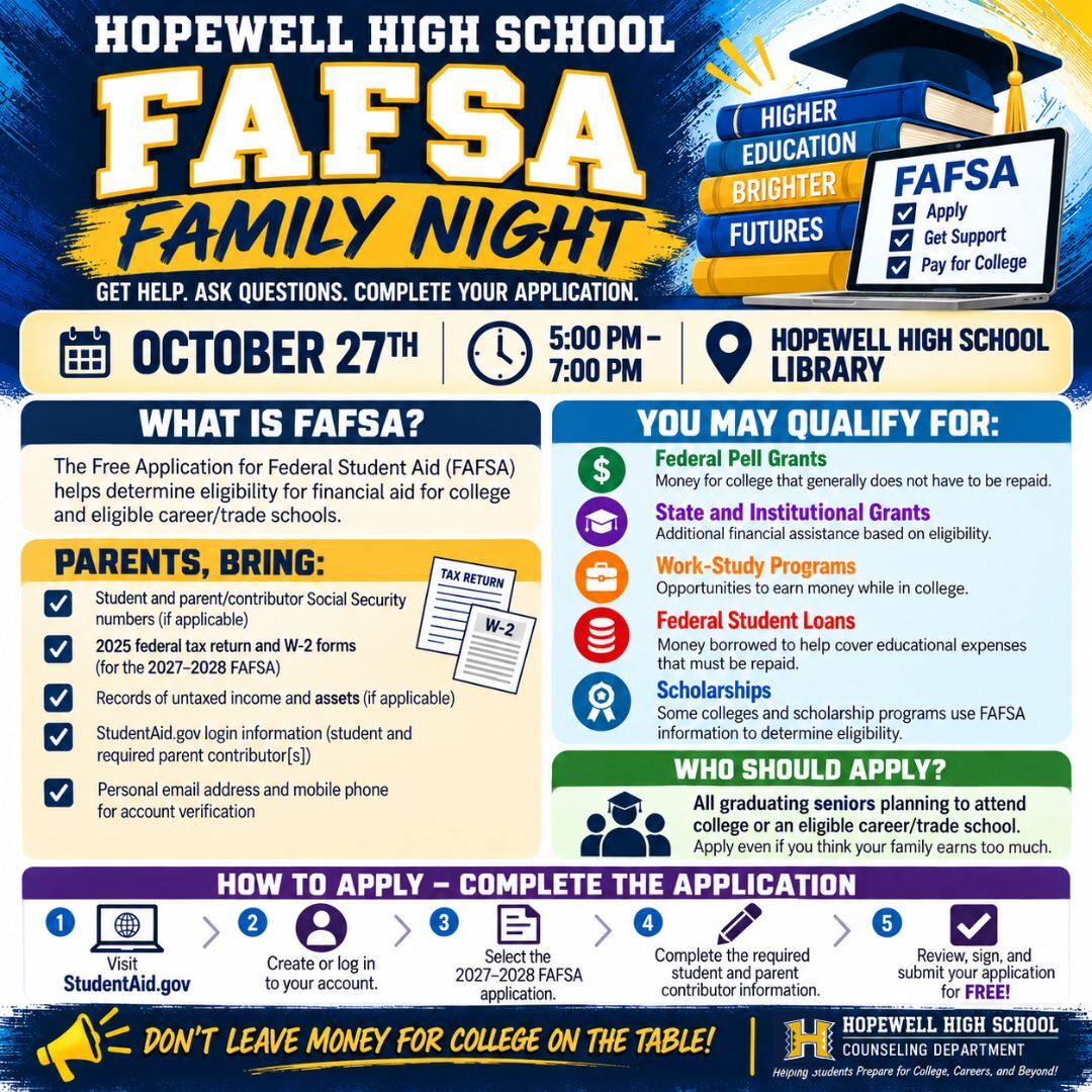 FAFSA Family Night 