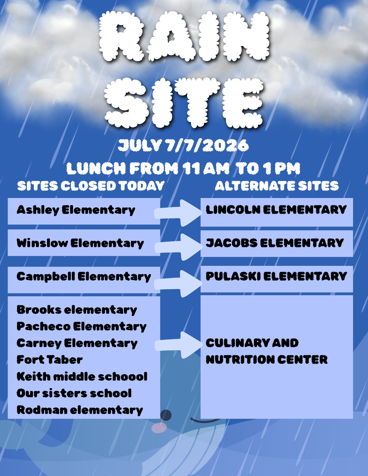 Summer Meals Rain Day Update