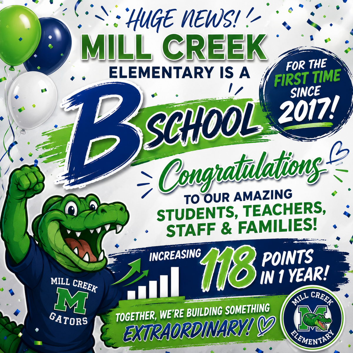 Huge NEWS: We are a B School
