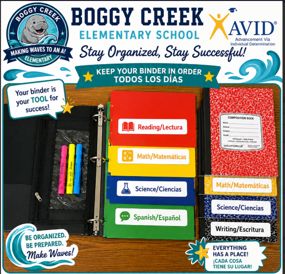We are an AVID School- Stay Organized, Stay Focused!
