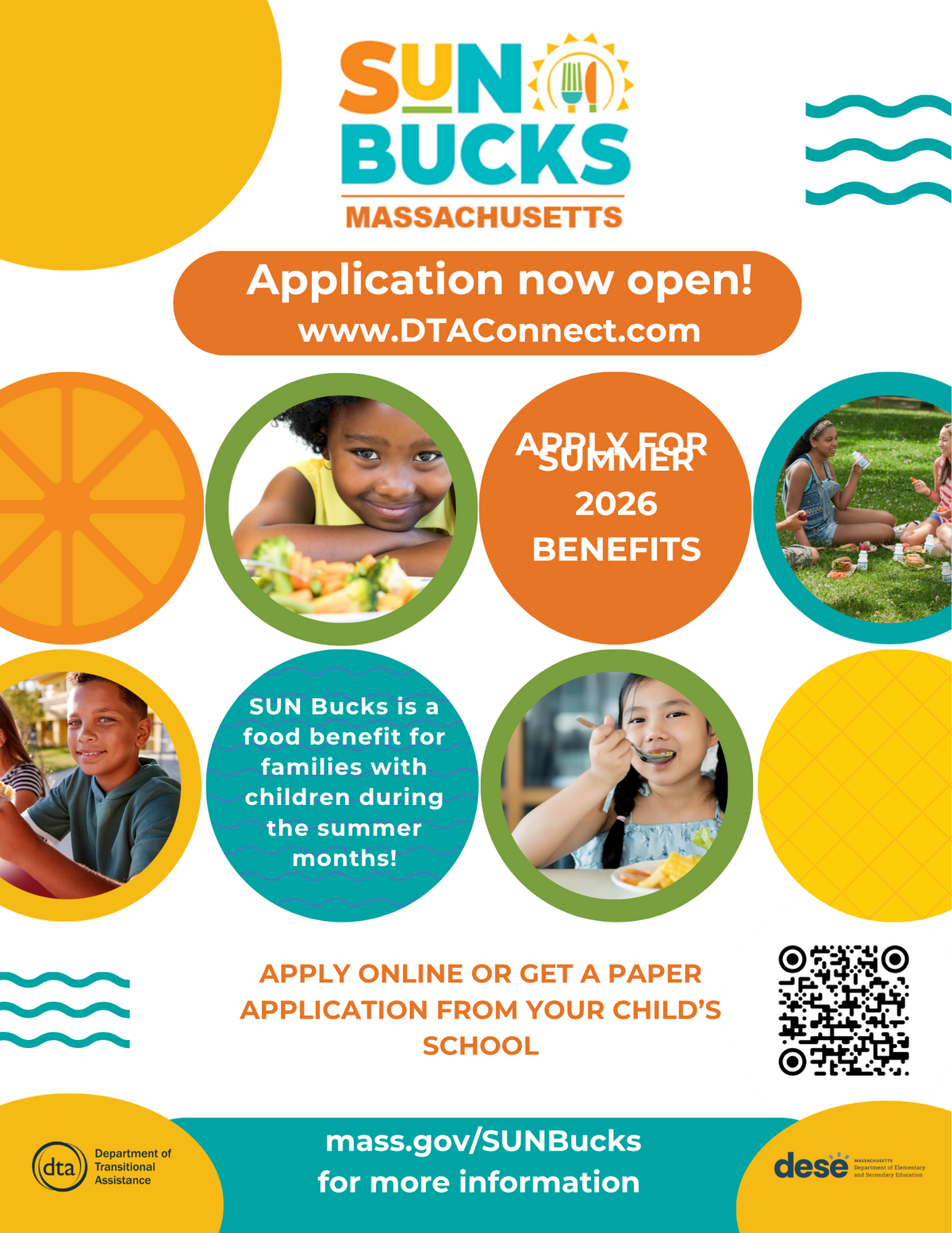 Summer EBT Benefits