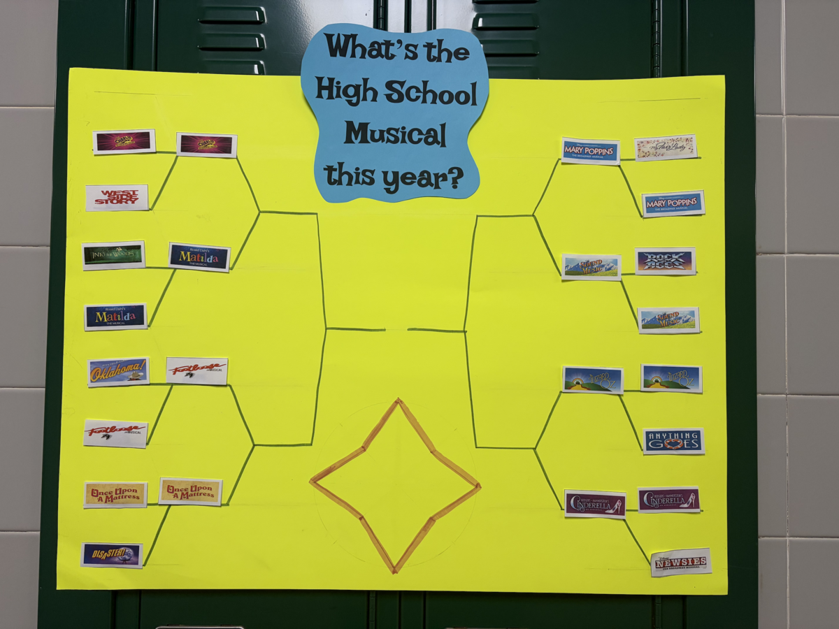 Spring musical reveal: Round 1 winners announced 