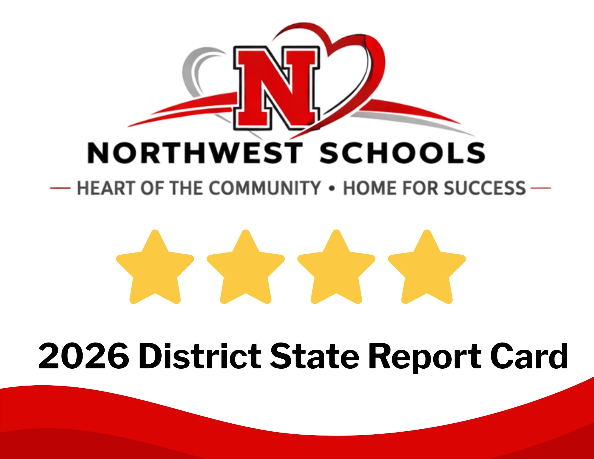 2026 District State Report Cards Released