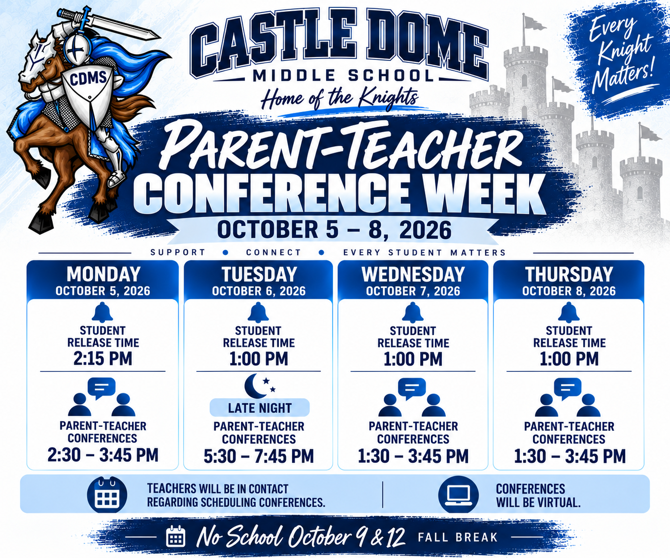 Fall Parent-Teacher Conference Information.