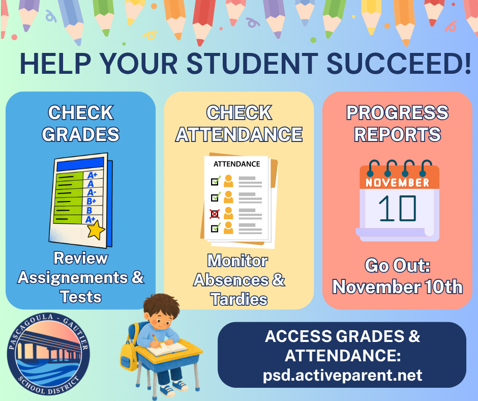 We are two weeks into the second term. How is your student doing?