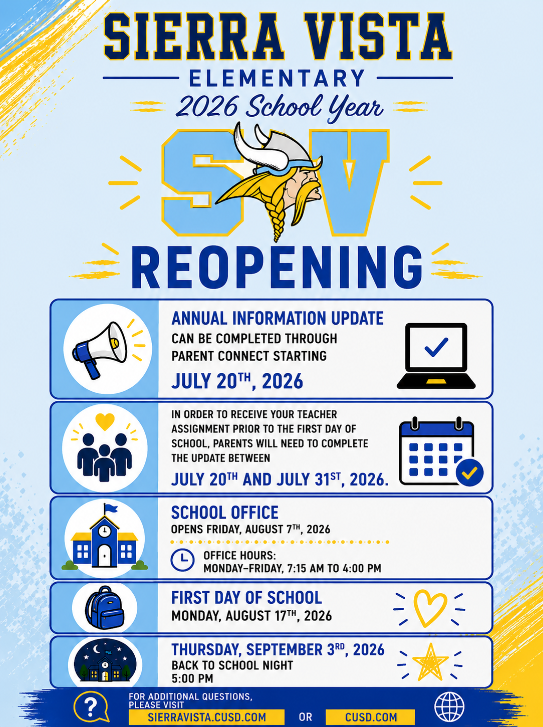 SV Re-opening Information