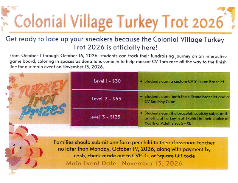 Turkey Trot- New QR Code/Link