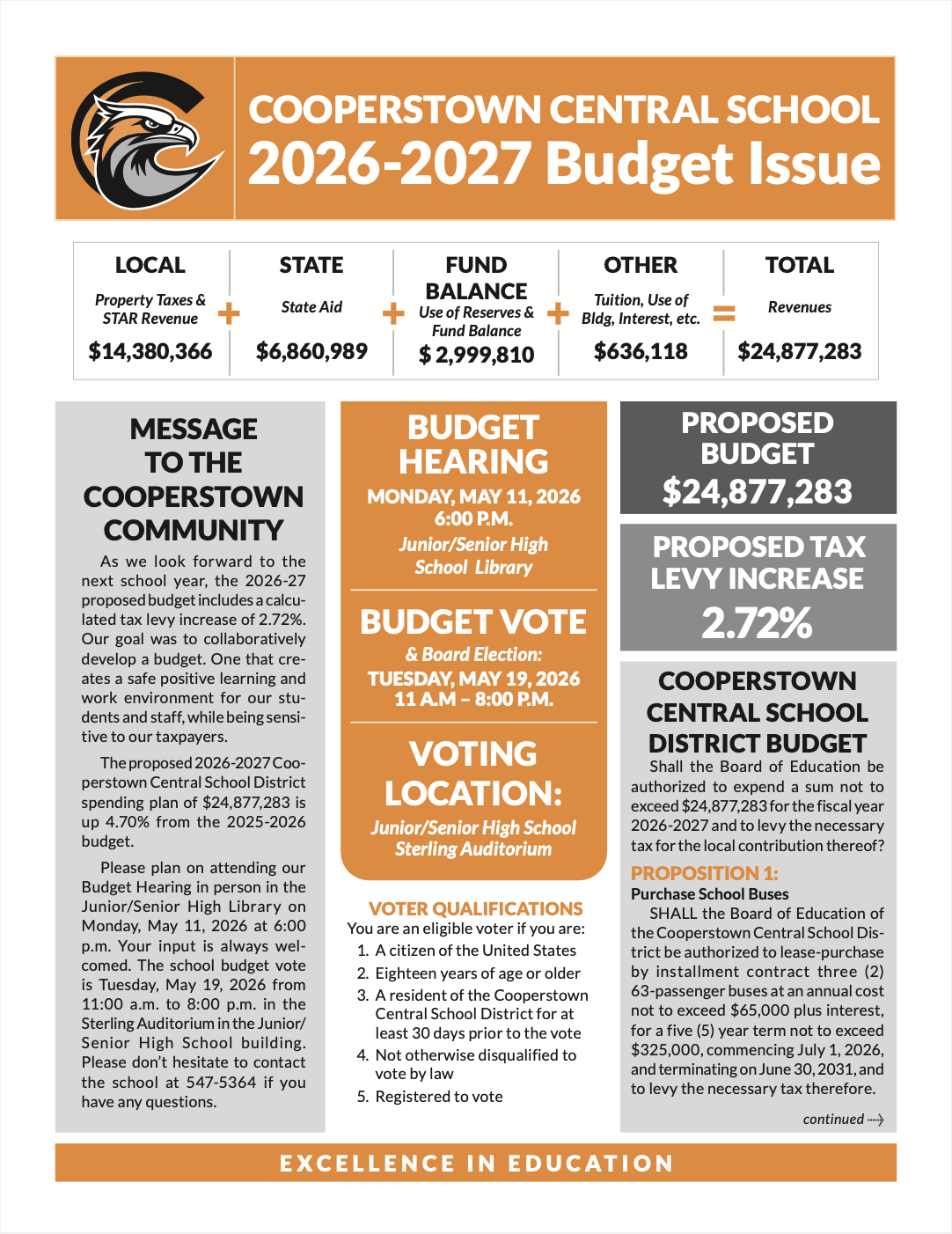 Important Notice About Cooperstown Central School's 2026-27 Proposed Budget & Voting Information