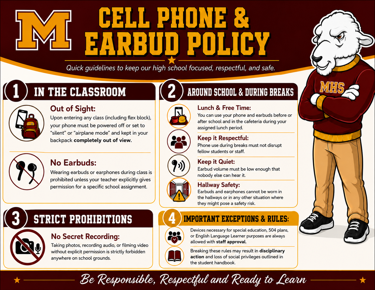 Updated Cell Phone and Earbud Policy