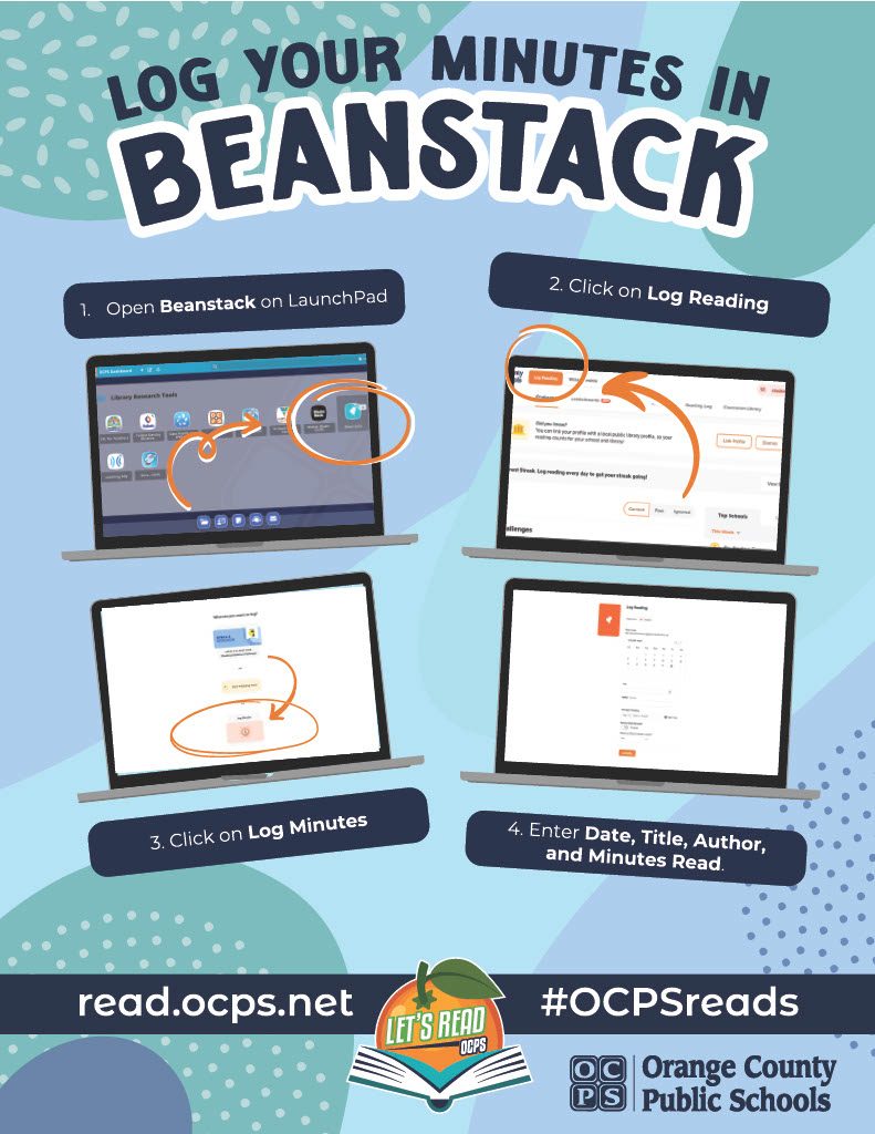 Infographic showing four steps to log reading minutes in Beanstack on a laptop.