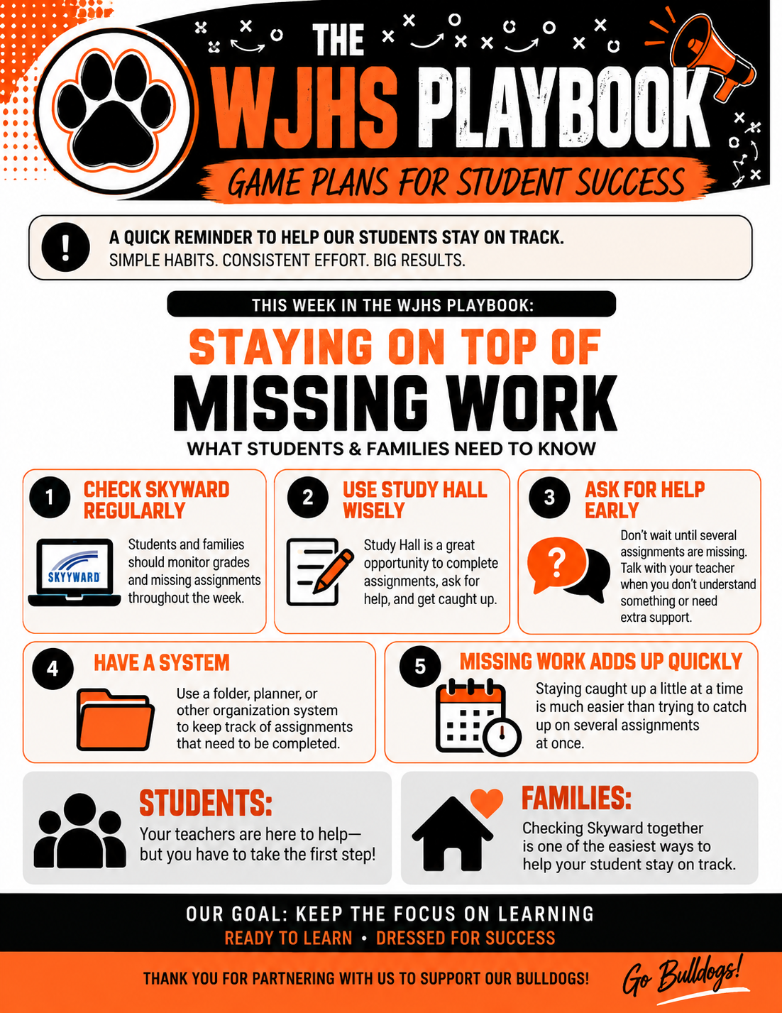🐾 The WJHS Playbook: Staying on Top of Missing Work