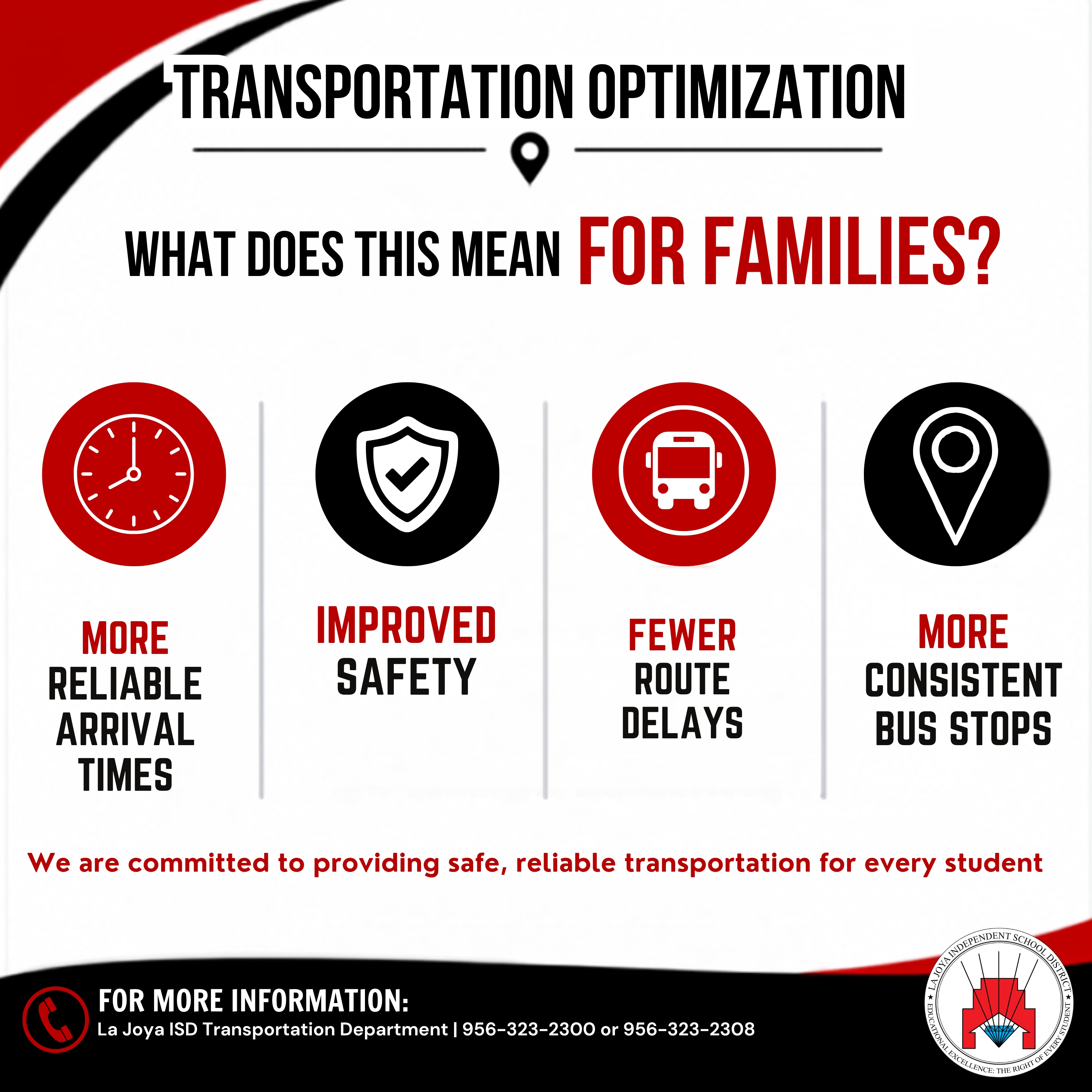 🚌📍 TRANSPORTATION OPTIMIZATION UPDATE 🚌📍 ACTUALIZACIÓN SOBRE LA OPTIMIZACIÓN DEL TRANSPORTE 📍🚌