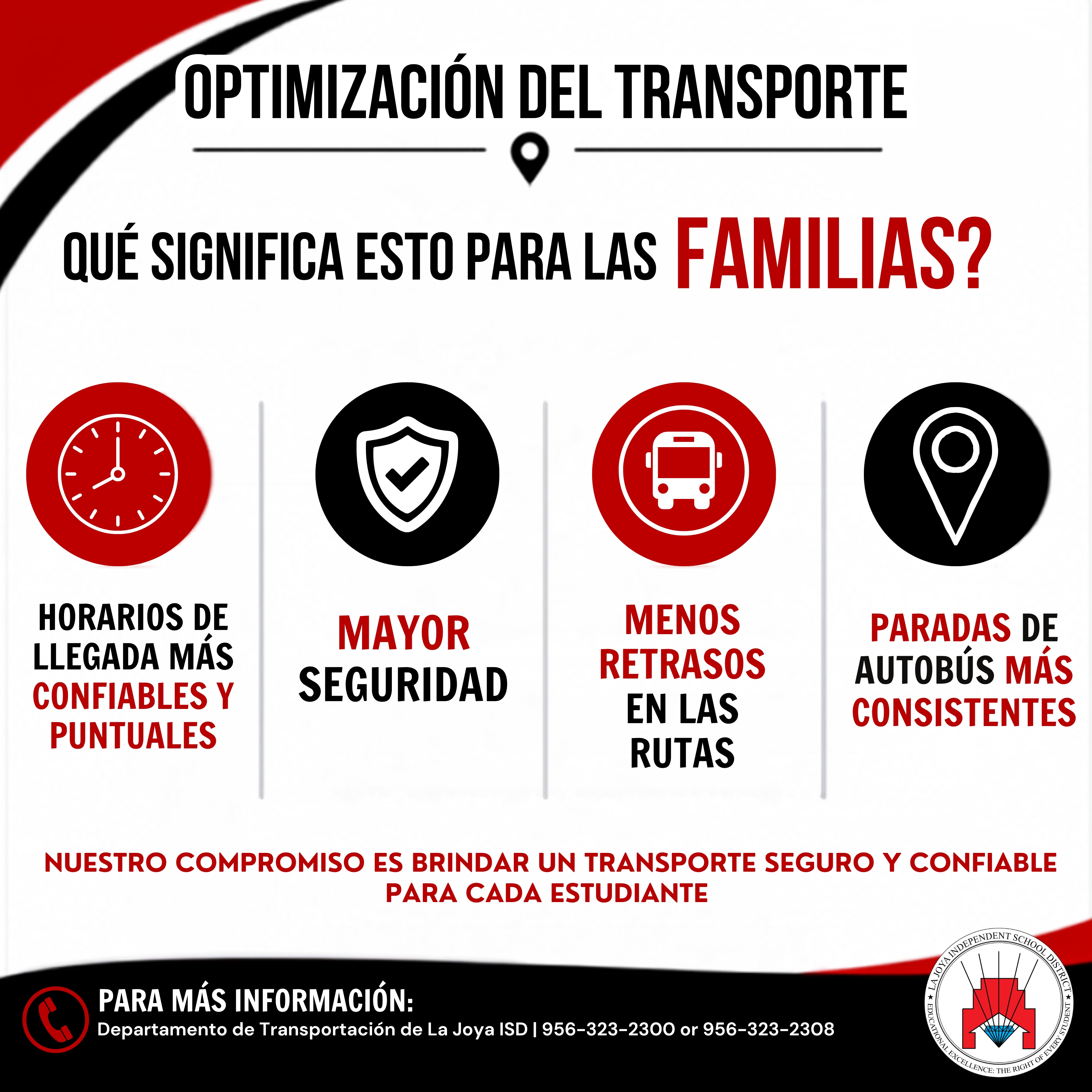 Infographic detailing the benefits of optimized transportation for families, including reliable schedules and safety.