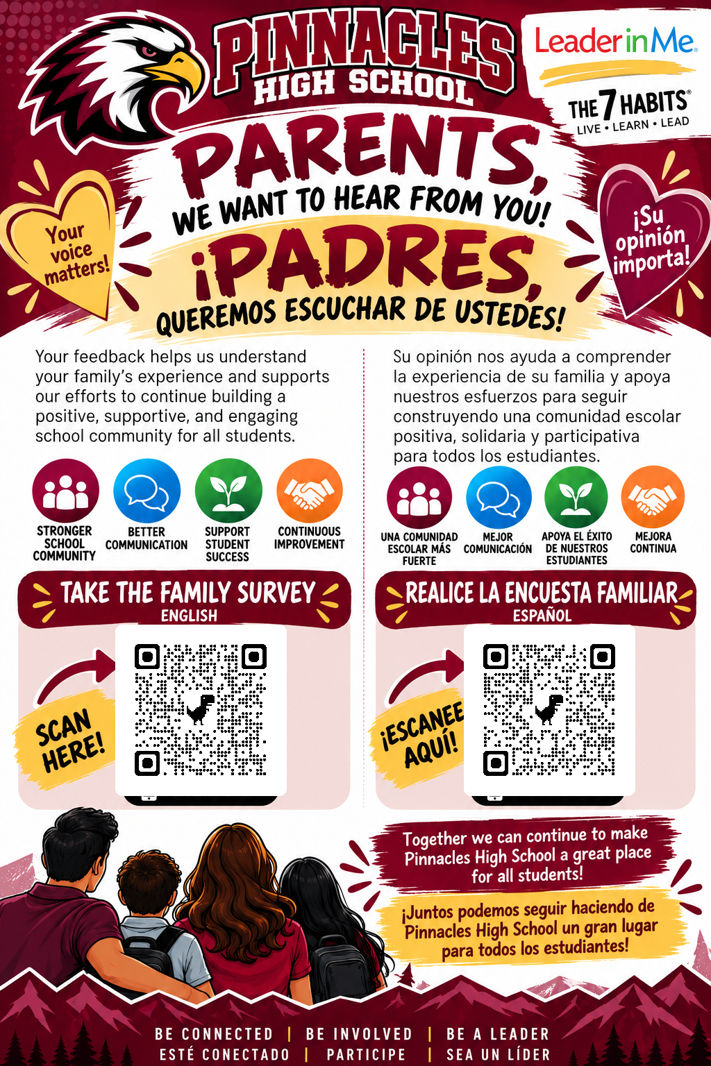 Leader In Me Parent Survey