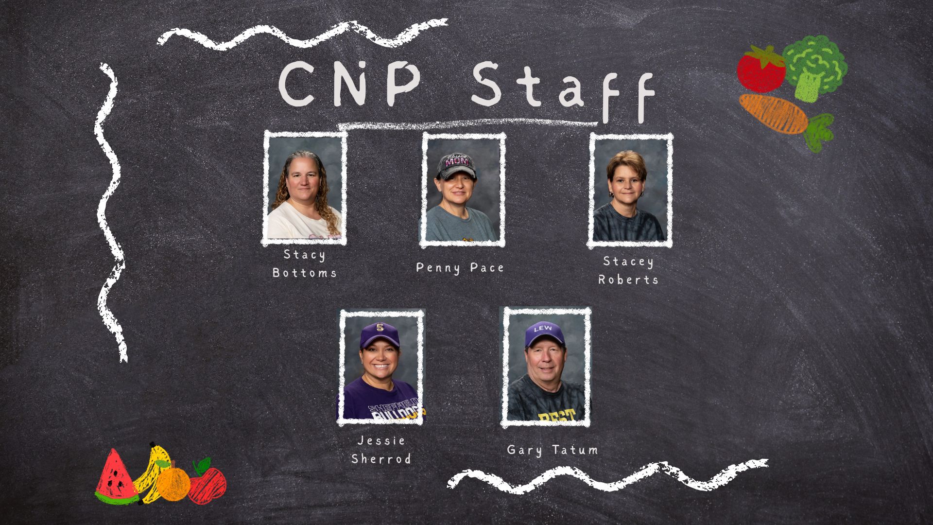 CNP Staff 2026