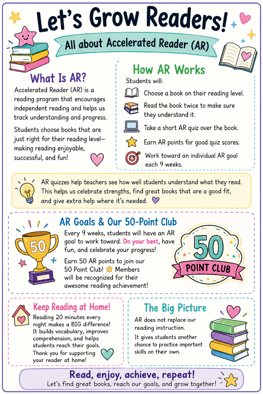 reading and homework expectations 