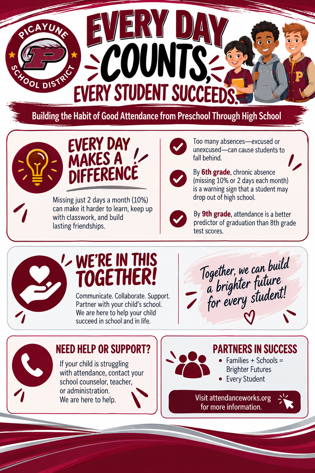 Every Day Matters!