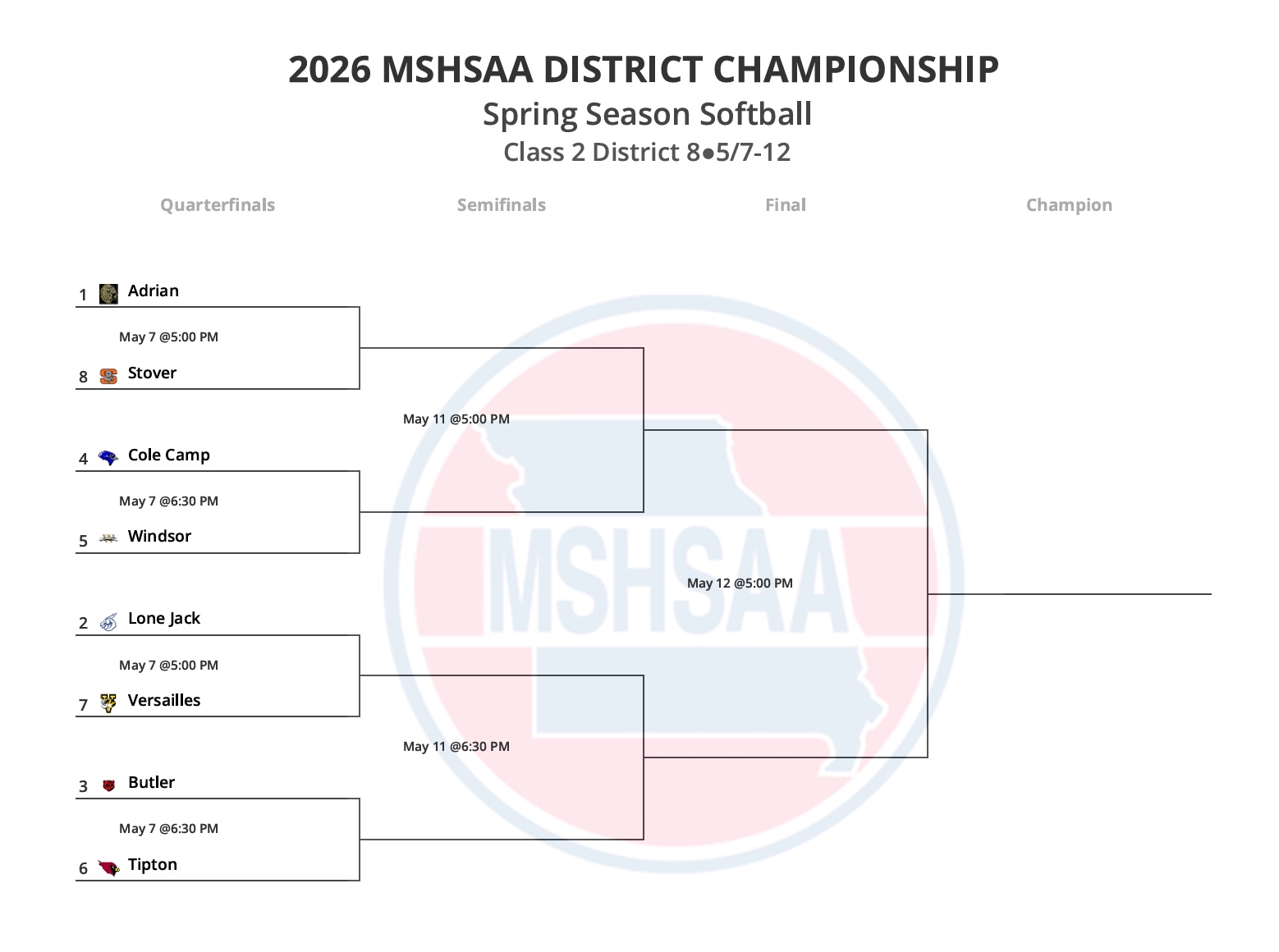 District Softball Livestream - May 7, 2026