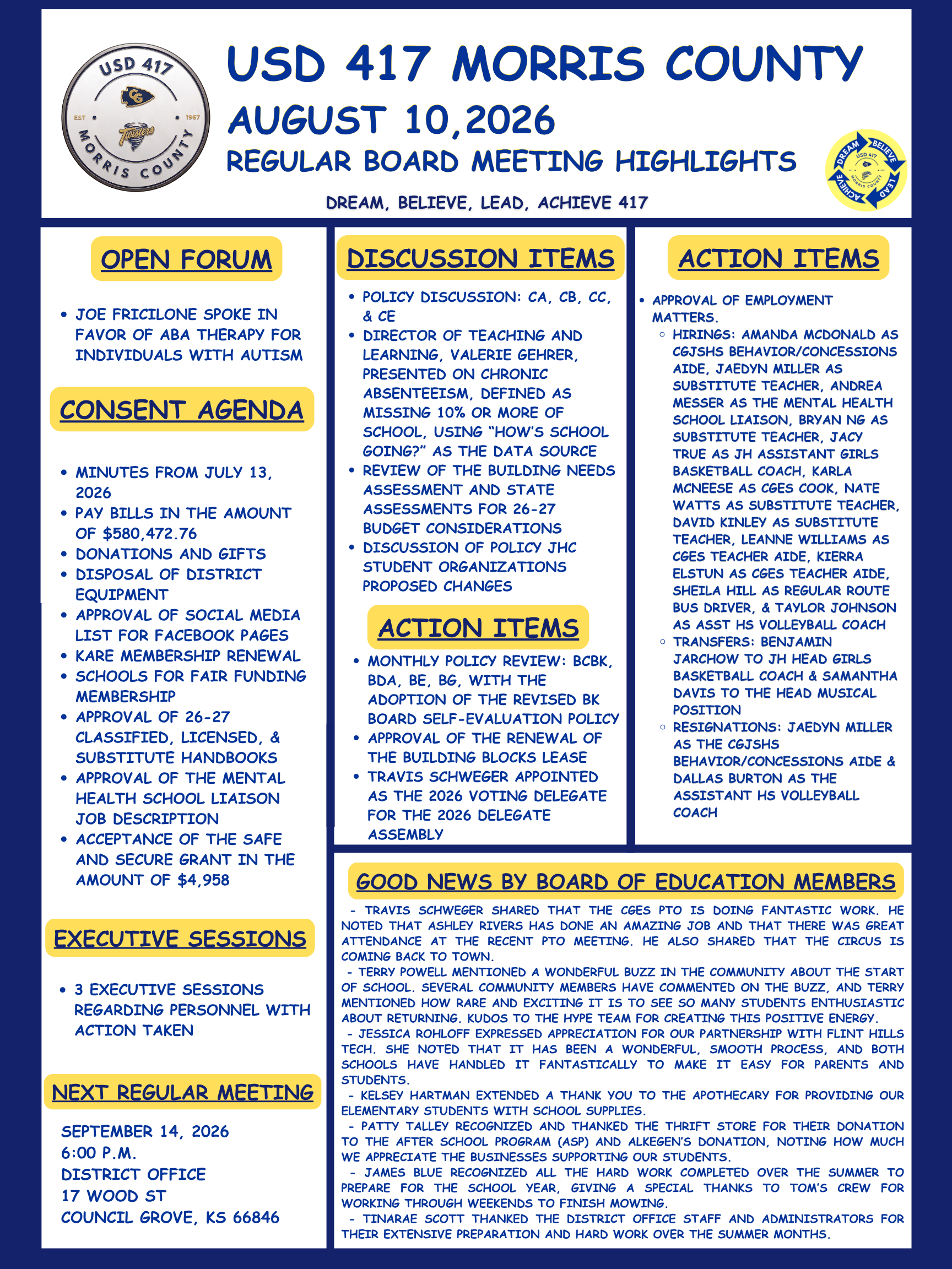 USD 417 August BOE Meeting Highlights
