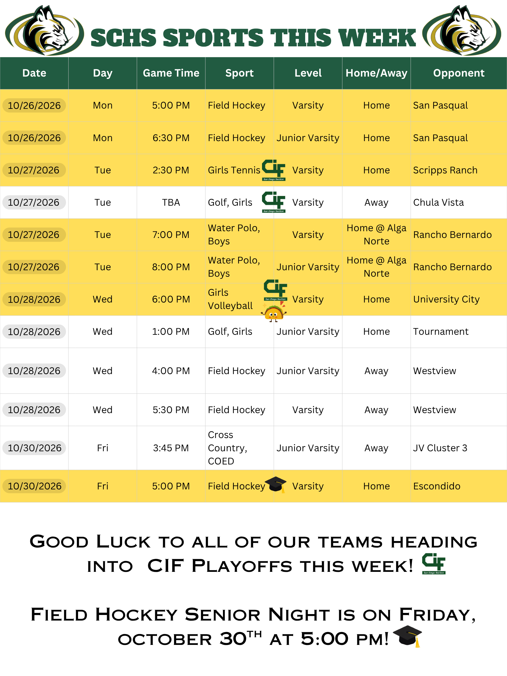 SCHS Sports This Week