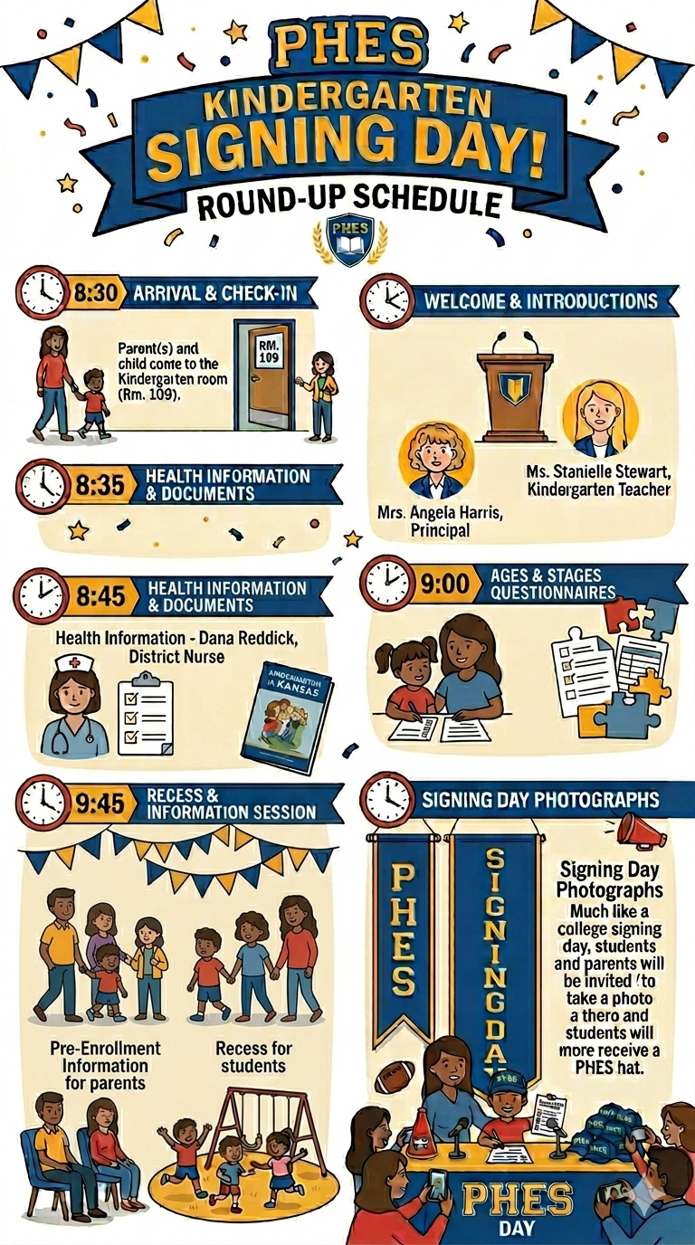 Prairie Heights Kindergarten Round-Up April 16 @ 8:30