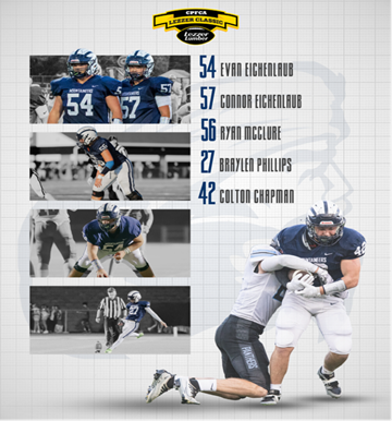 Senior Football Players