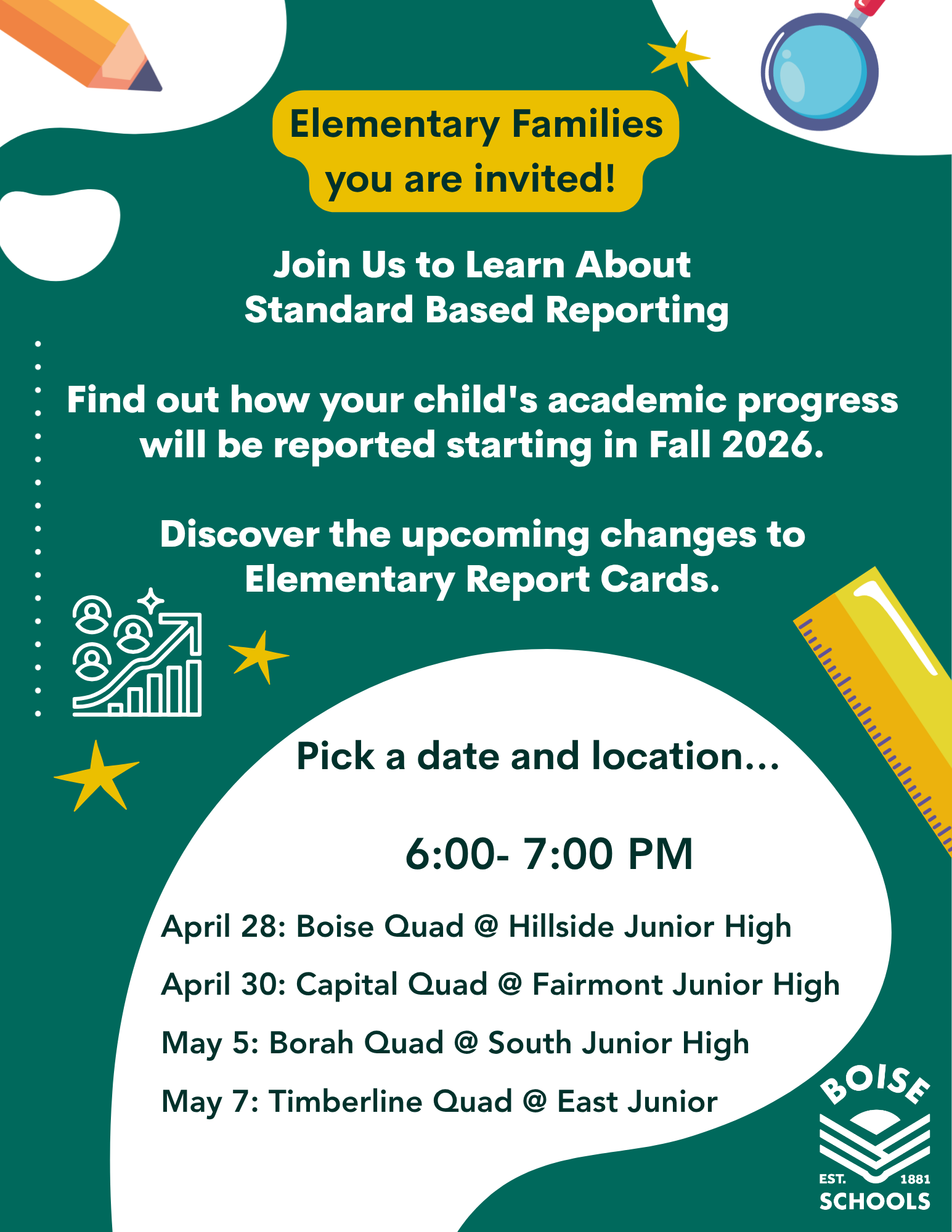 Invitation for Elementary Families to learn about Standard Based Reporting and upcoming changes to report cards.
