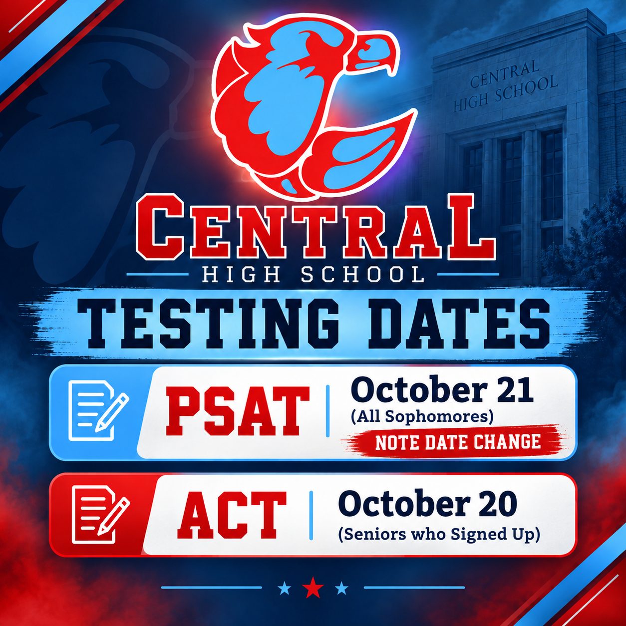 Testing dates updated