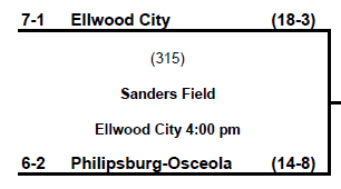 Varsity Baseball Game 4 PM Today