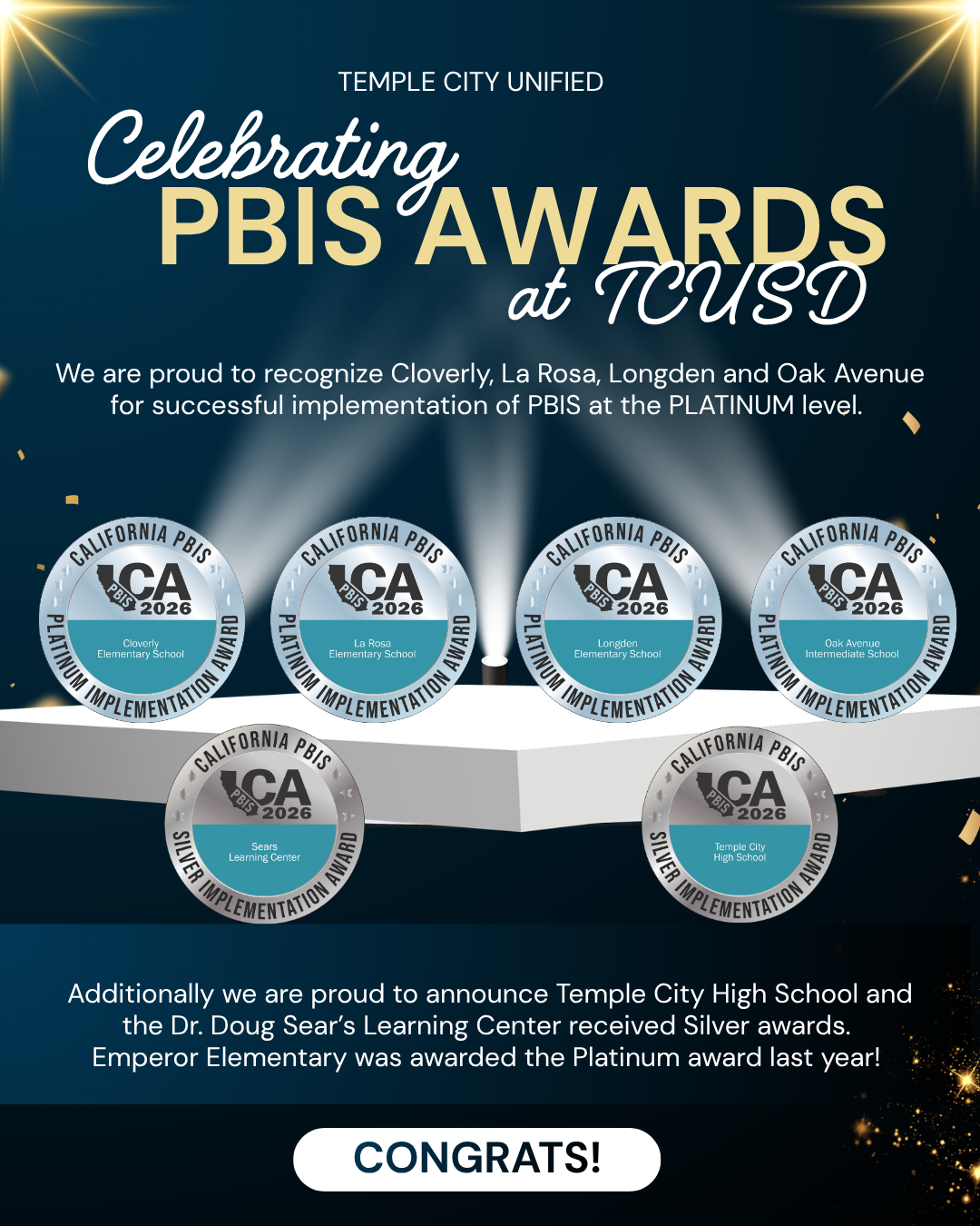 Temple City Unified School District Earns District-Wide Recognition for Excellence in Positive Behavioral Supports