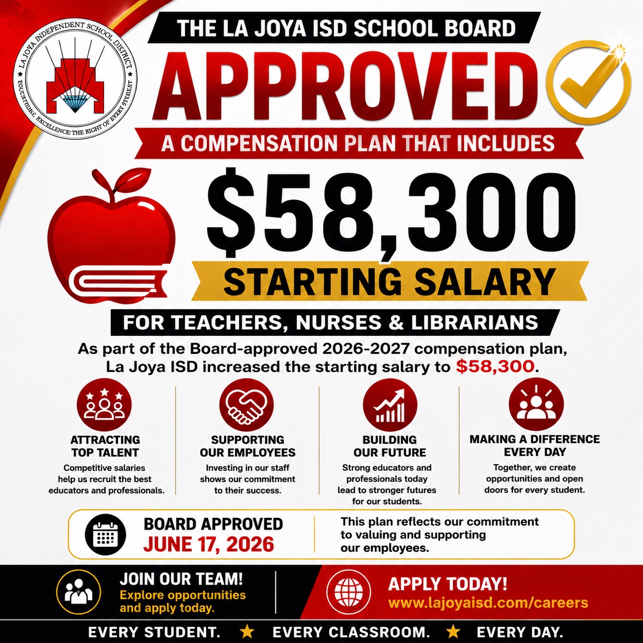 ❤️🖤 Investing in our people is investing in our students.