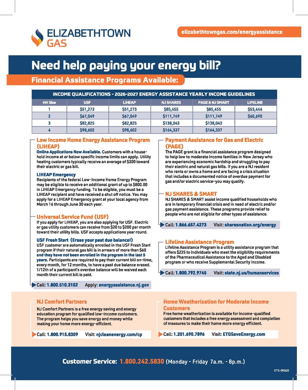  Elizabethtown Gas Outreach and Assistance