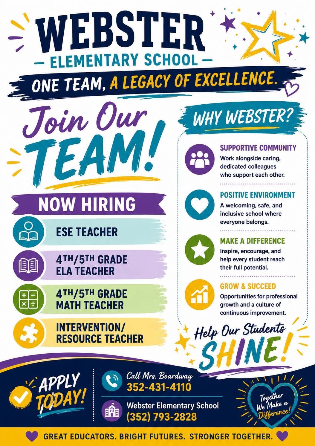 Hiring for Multiple Positions!