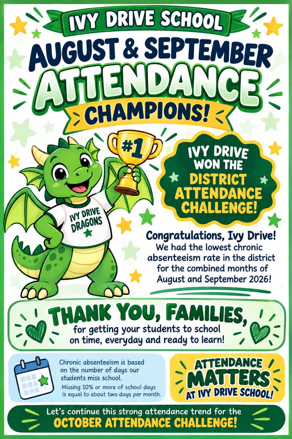 Ivy Drive Dragons are Attendance Champions 🏆