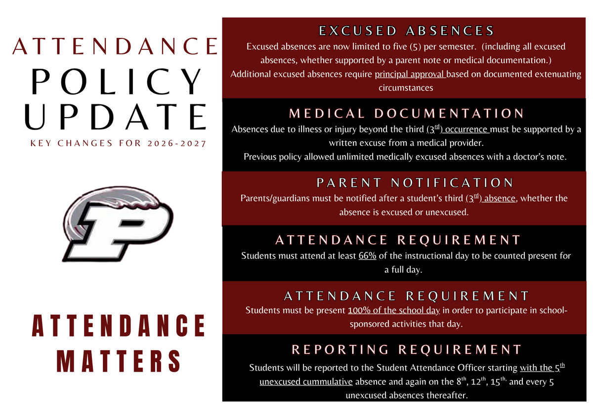Attendance Policy Update